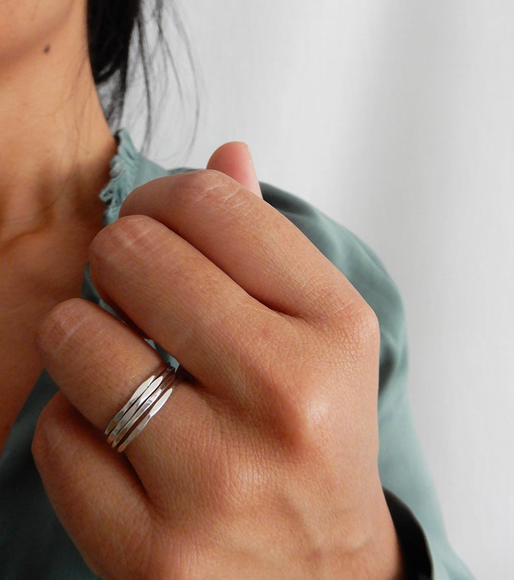 Ring | The facet